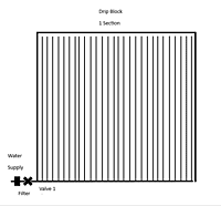 1 Hectare D900 Drip Kits (0.15/0.2mm x 30cm x 1L/H) 1 Hectare D900 Drip Kits (0.15/0.2mm x 30cm x 1L/H)